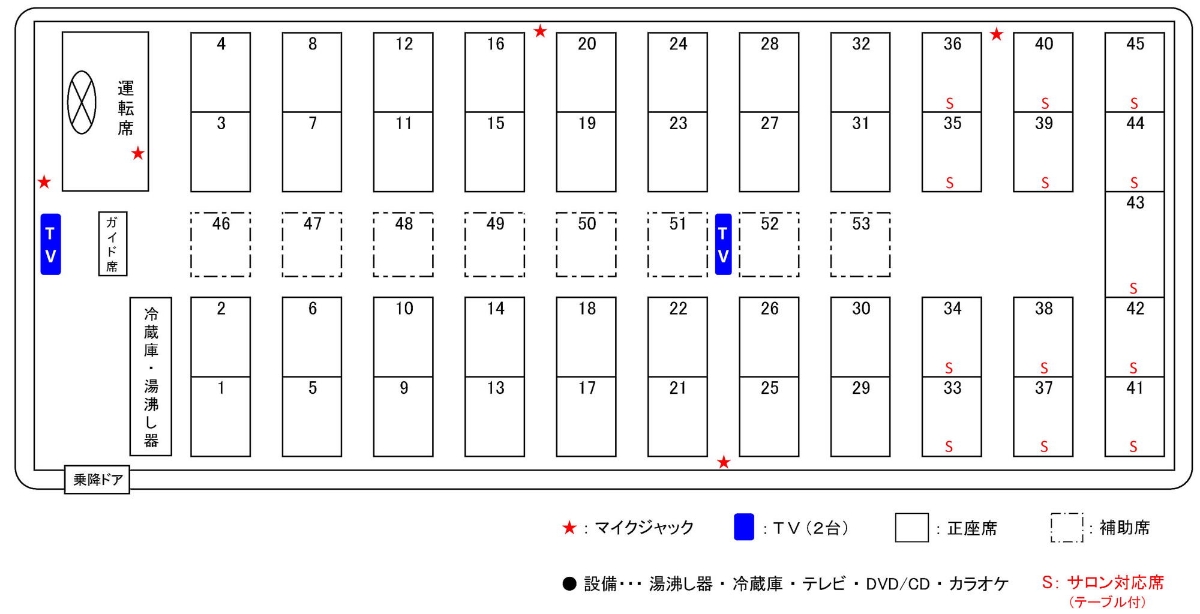 座席表の画像