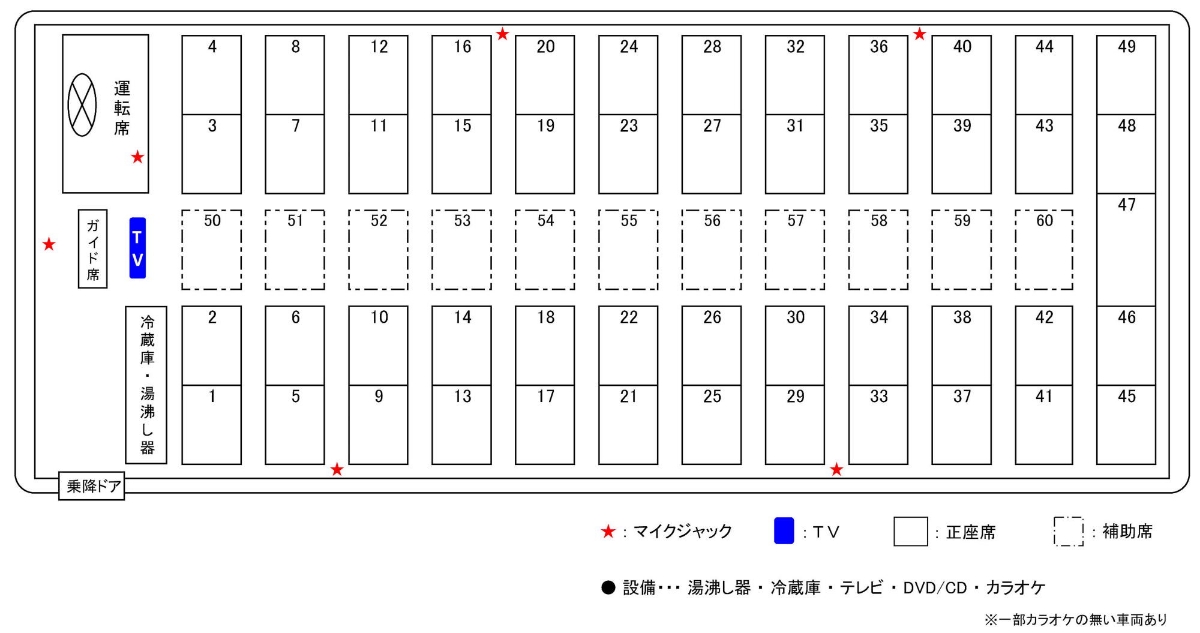 座席表の画像