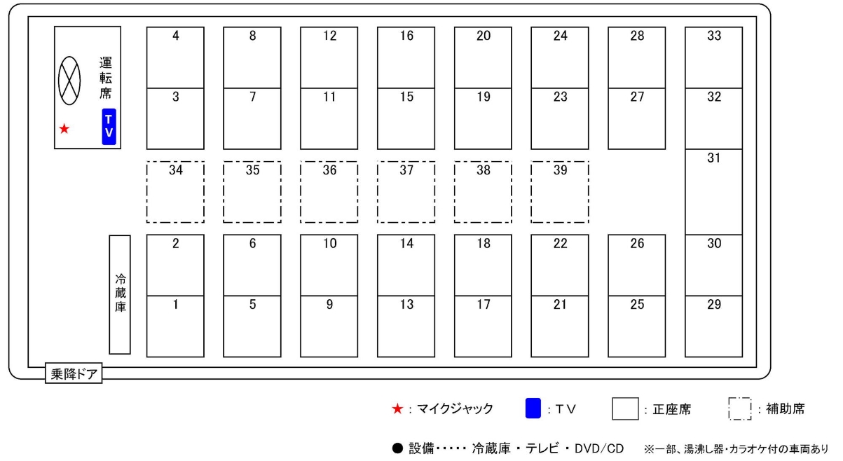座席表の画像