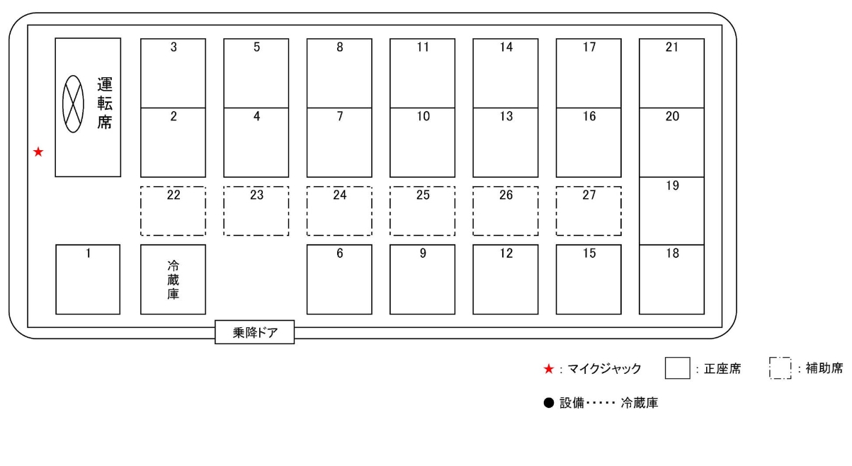 座席表の画像